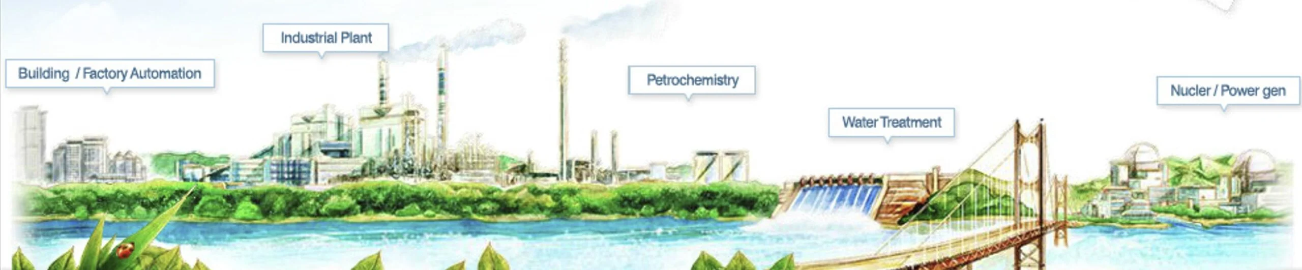 industry  Seven Star L.L.C