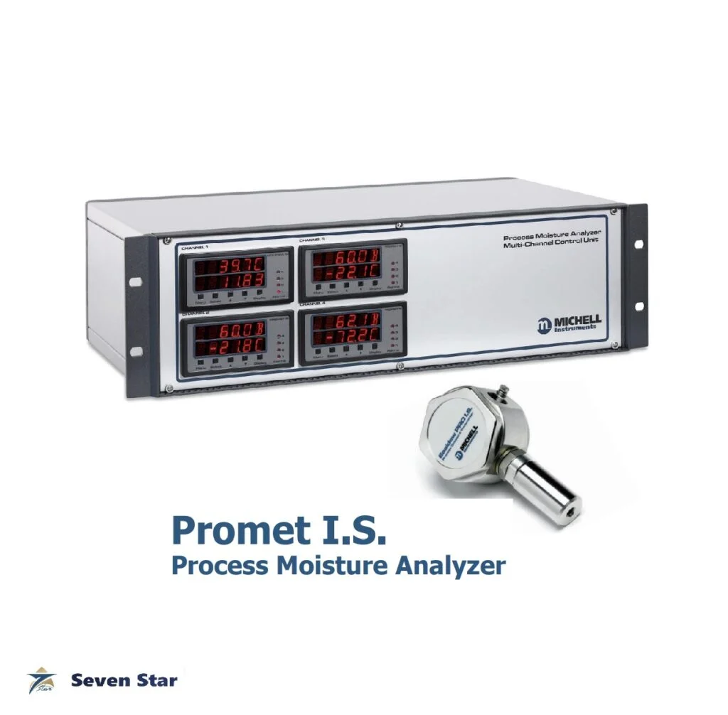 Easidew PRO I.S. Intrinsically Gas Analyzer Systems Seven Star L.L.C