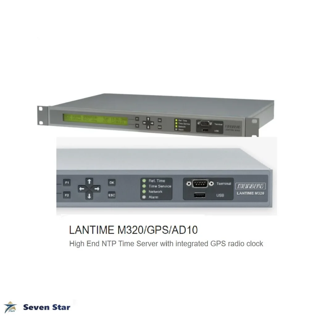 LANTIME M320/GPS/AD10 Industrial Communication Seven Star L.L.C