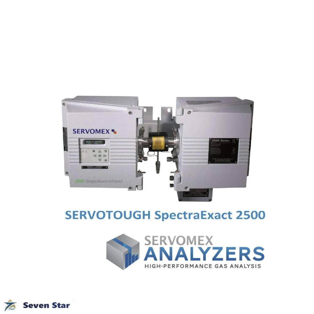 CO2 ANALYZER 2500 SERVOMEX