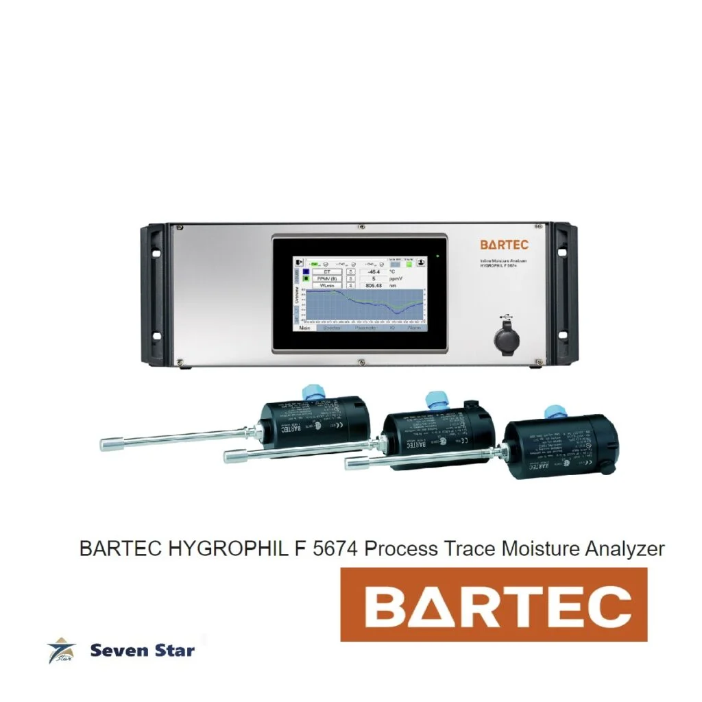 HYGROPHIL F 5674 Gas Analyzer Systems Seven Star L.L.C