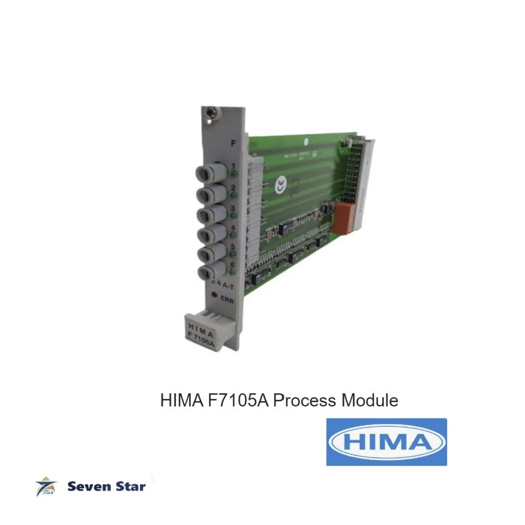HIMA F7105A Process Module PLC & I/O Cards Seven Star L.L.C