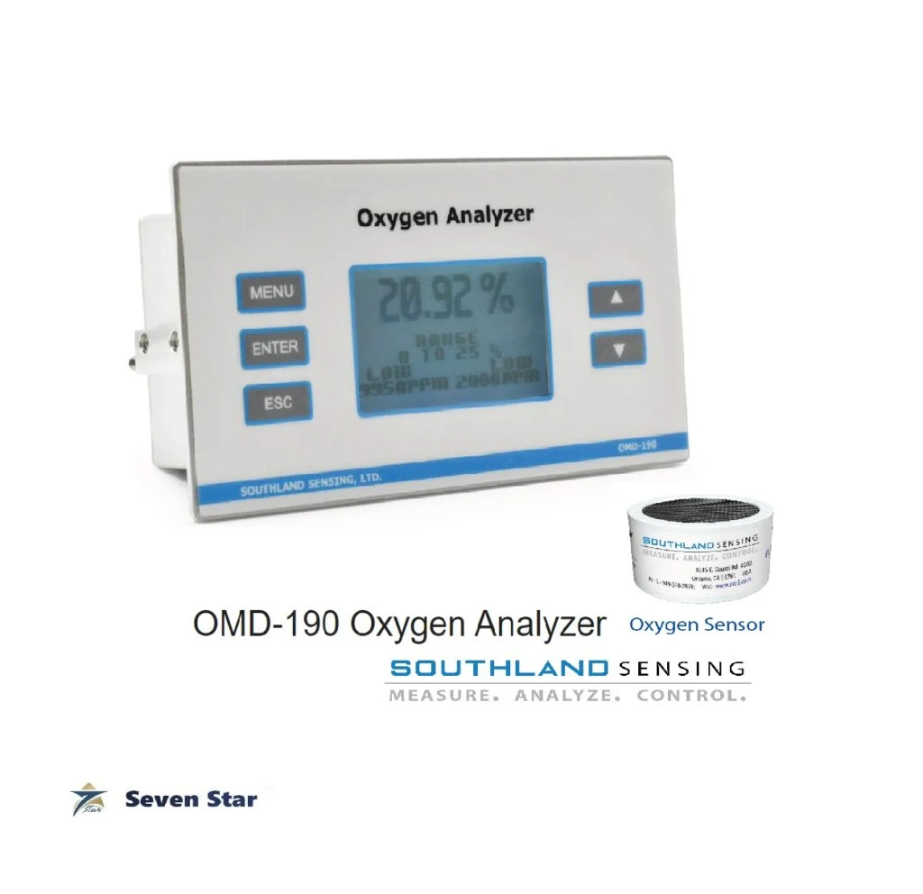 OMD-190 Oxygen Analyzer Southland Sensing Gas Analyzer Systems Seven Star L.L.C
