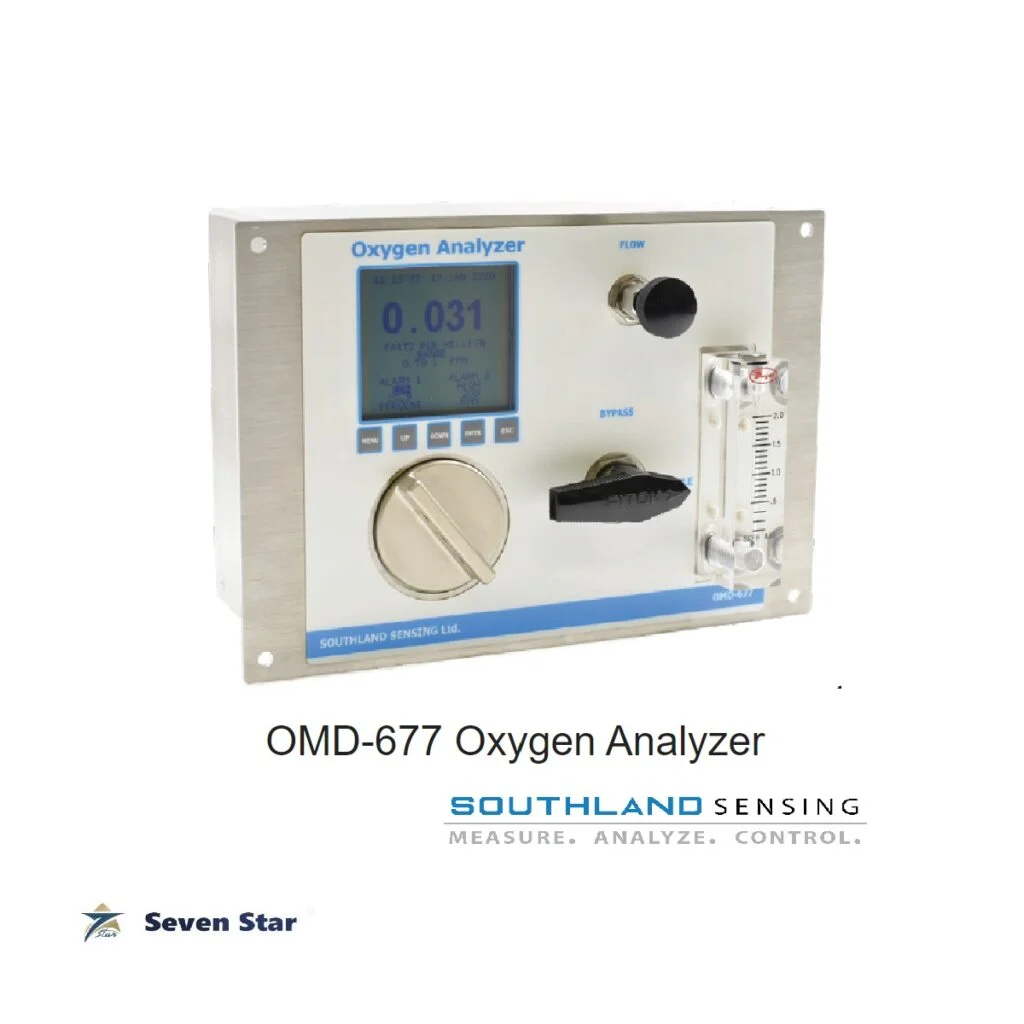 OMD-677 Oxygen Analyzer Gas Analyzer Systems Seven Star L.L.C