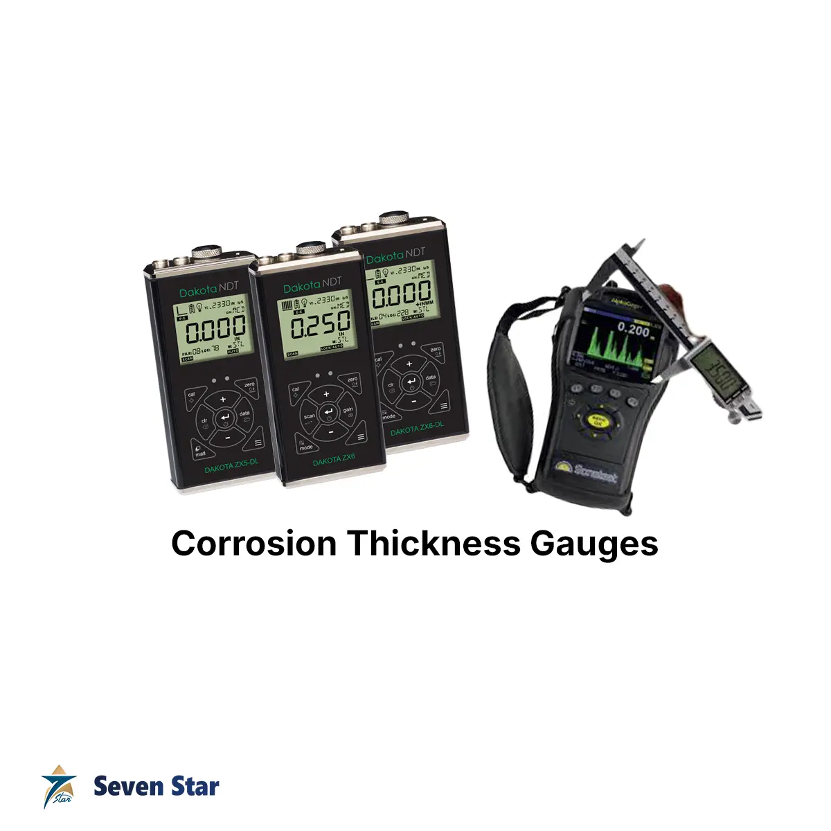 Ultrasonic corrosion thickness gauges