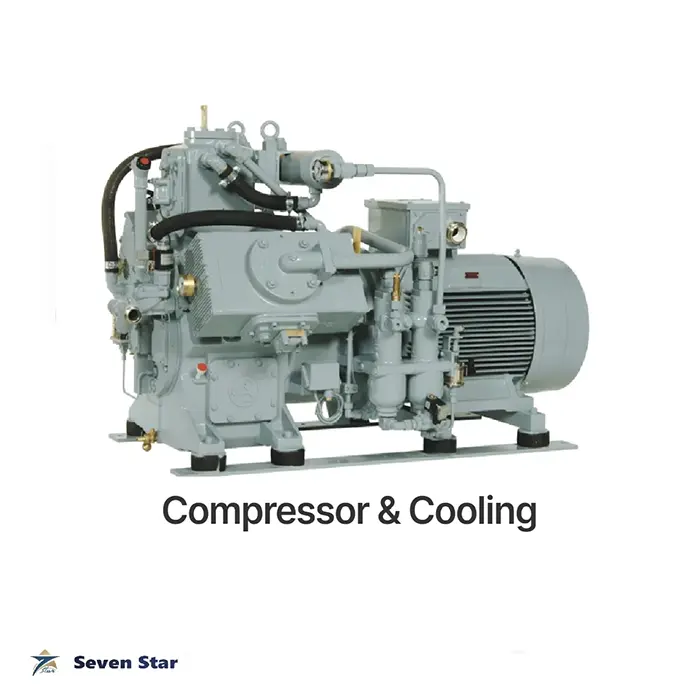 Compressor & Cooling Category Image in Seven Star LLC