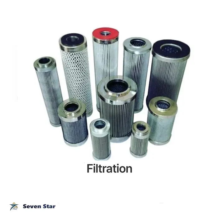 Filtration Category Image in Seven Star LLC