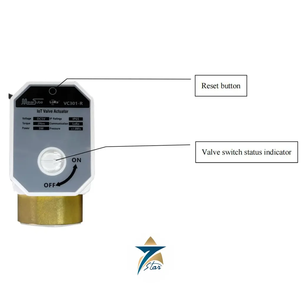 pFlow VC301R Flow Switch For Building with LoRaWAN connectivity for remote water system control