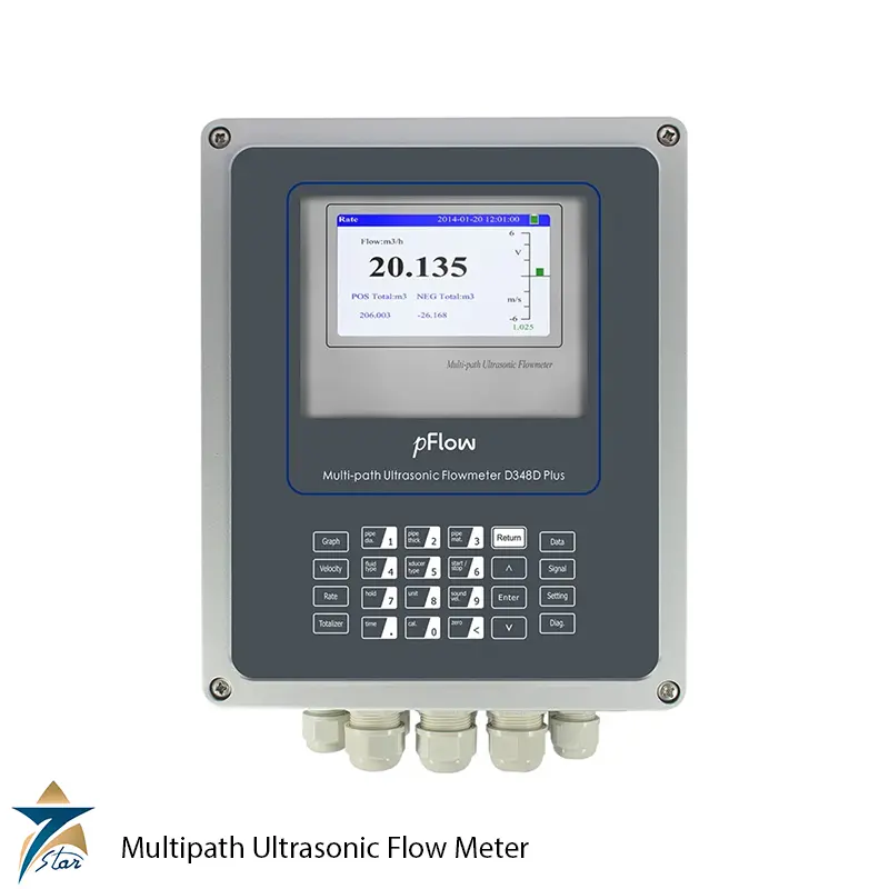Multipath Ultrasonic Flow Meter