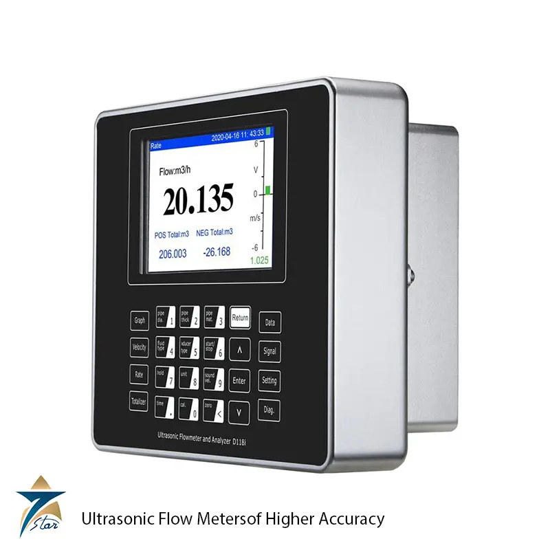 Ultrasonic Flow Metersof Higher Accuracy