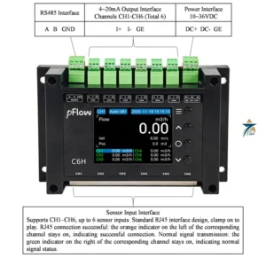 pFlow C6H Ultrasonic Flow Sensor for Industrial Fluid Metering and Smart Controls