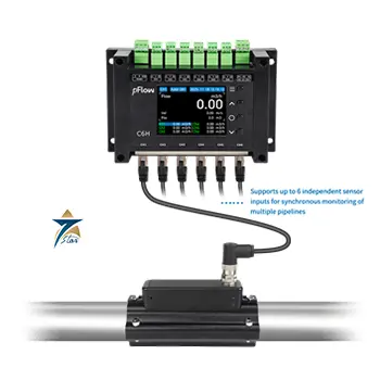 pFlow C6H Ultrasonic Flow Sensor for Industrial Fluid Metering and Smart Controls