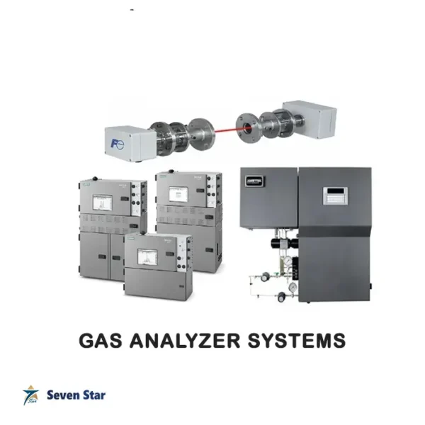 gas analyzer Systems