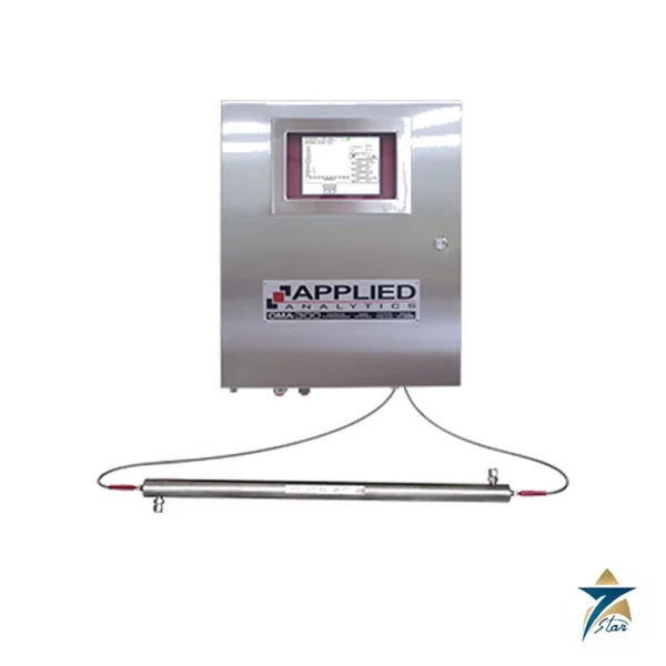 Applied Analytics OMA BTX Analyzer Supplied by Seven Star LLC
