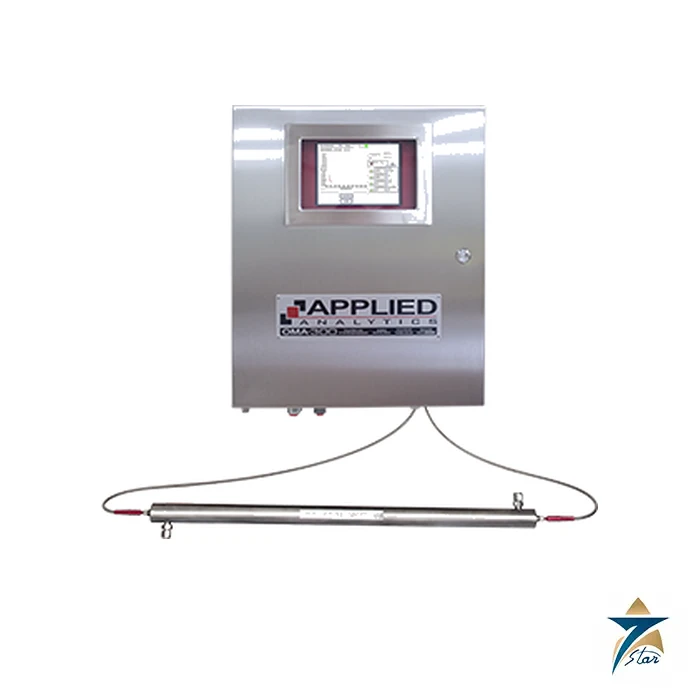 Applied Analytics OMA BTX Analyzer Supplied by Seven Star LLC