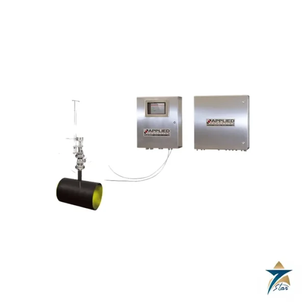 Applied Analytics TLG-837 Tail Gas Air Demand Analyzer Supplied by Seven Star LLC