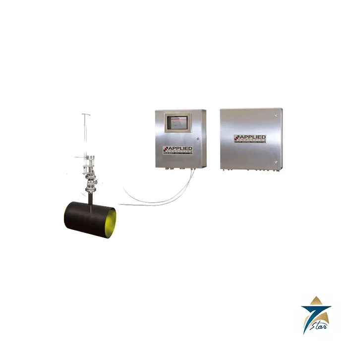 Applied Analytics TLG-837 Tail Gas Air Demand Analyzer Supplied by Seven Star LLC