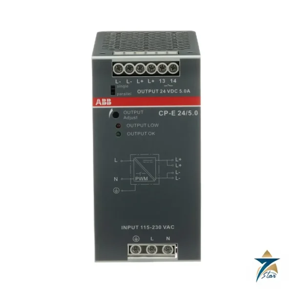 ABB CP-E 24/5.0 power supply (ABB product image)