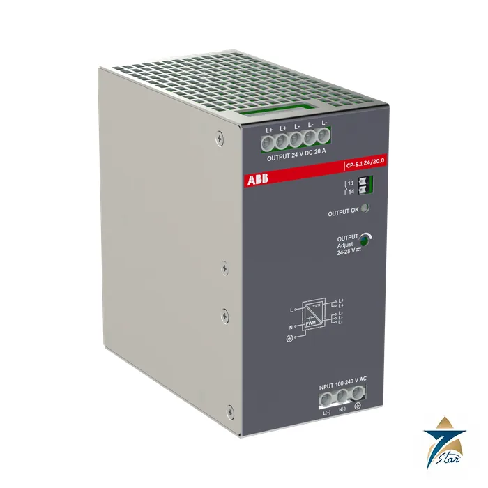 ABB CP-S.1 24/20.0 power supply (ABB CP-S.1 product image)