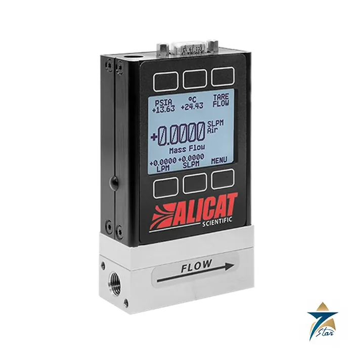 alicat-m-2000slpm Alicat M-Series mass flow meters (series photo)