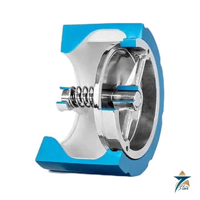 dezurik-csc APCO CSC silent check valve cutaway showing spring-loaded plug