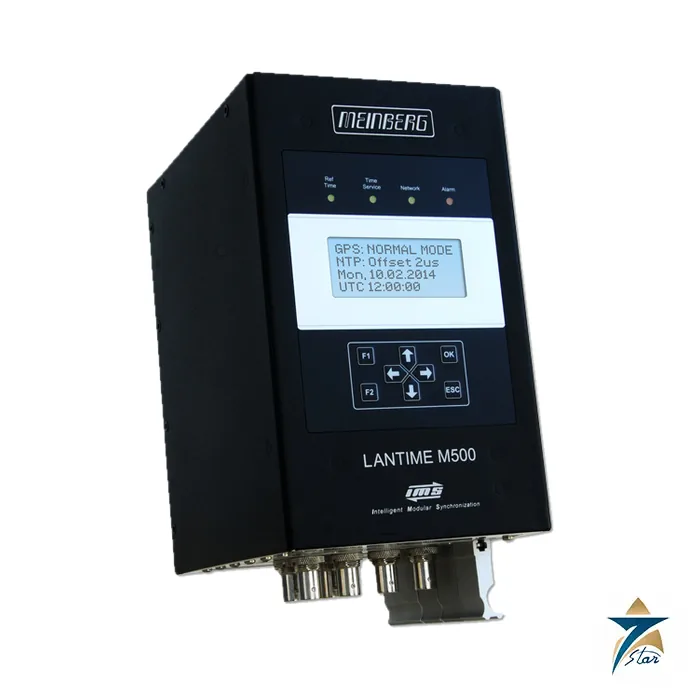 Meinberg LANTIME M500 modular DIN-rail time server Meinberg LANTIME M500 modular DIN-rail time server