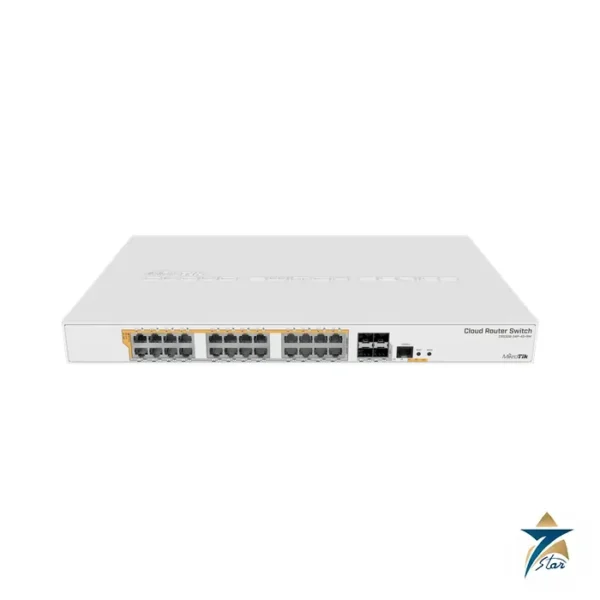 MikroTik CRS328-24P-4S+RM 24-port gigabit PoE switch with four SFP+ ports