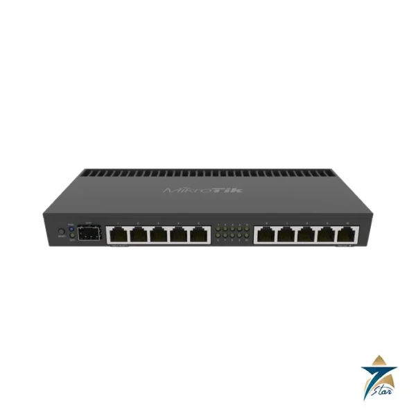 MikroTik RB4011iGS+RM ten-port gigabit router with SFP+ in a 1U case