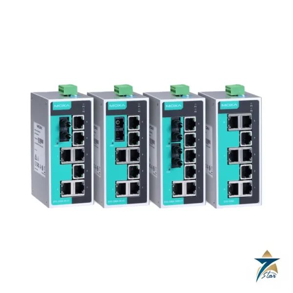 Moxa EDS-208A 8-Port Ethernet Unmanaged Industrial Switch, official Moxa family image