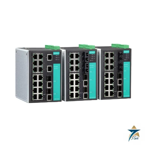 Moxa EDS-518A 18-Port Managed Gigabit Ethernet Switch, official Moxa family image