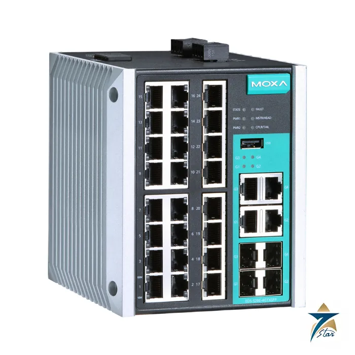 moxa-eds-528e-4gtxsfp-lv Moxa EDS-528E-4GTXSFP-LV 28-Port Managed Gigabit Switch, official Moxa image