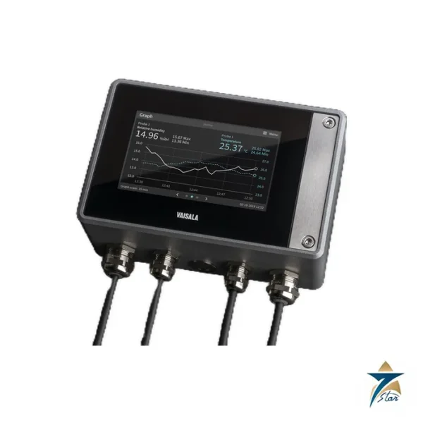 Vaisala Indigo520 Transmitter Supplied by Seven Star LLC